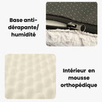 tapis-orthopedique-pour-chien-doux-infographie